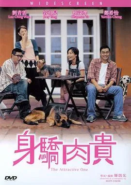 身骄肉贵海报